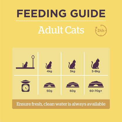 Burgess Adult Cat Food British Chicken and Duck 1.5kg or 1.5kgx4   4kg or 4kg pack of 3