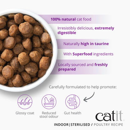 Catit Recipes Indoor/Sterilised Poultry Recipe Dry Cat Food  400 g