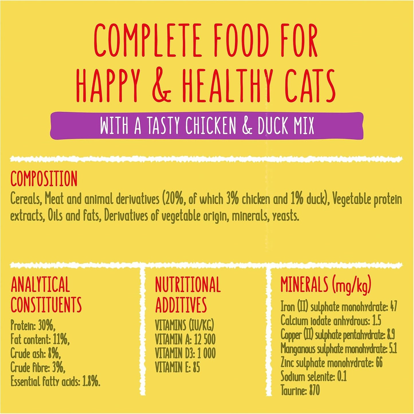 Go-Cat Chicken & Duck Dry Cat Food Go-Cat Complete Adult for Indoor Cats with Chicken & Vegetables 2 kg or 2kg pack of 4. 750g or 750 pack of 5