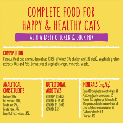 Go-Cat Chicken & Duck Dry Cat Food Go-Cat Complete Adult for Indoor Cats with Chicken & Vegetables 2 kg or 2kg pack of 4. 750g or 750 pack of 5