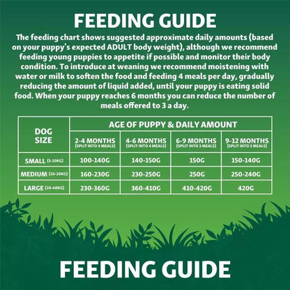 Harringtons Puppy Grain Free Superfoods Chicken & Vegetables - 10kg